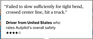 Illustration for article titled Most Model 3 Owners Feel Autopilot Makes Them Safer: Report